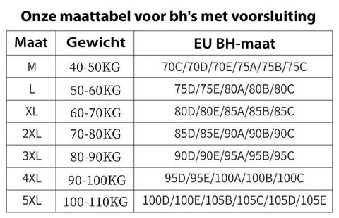 Liza-Sabine - Support BH met Kant | 1+1 Gratis