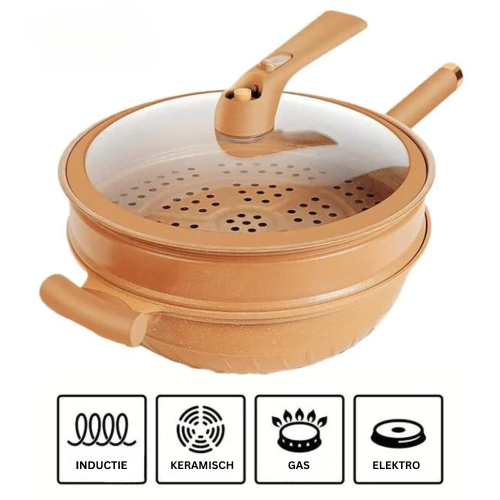 EcoCook™ | Premium None Sticky Pan