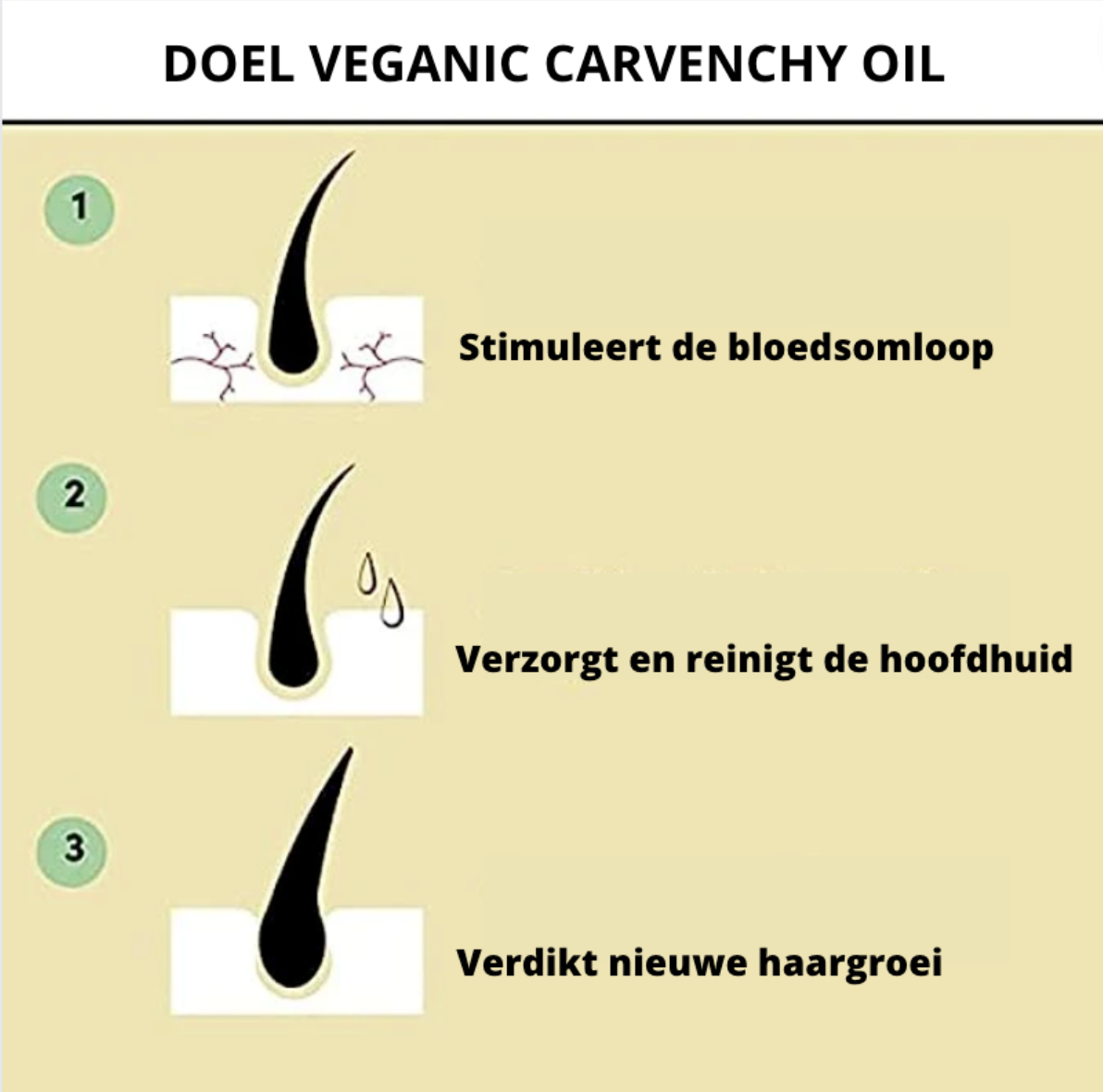 Veganic Natuurlijke Haargroei-olie | ALLEEN VANDAAG 1+1 GRATIS!