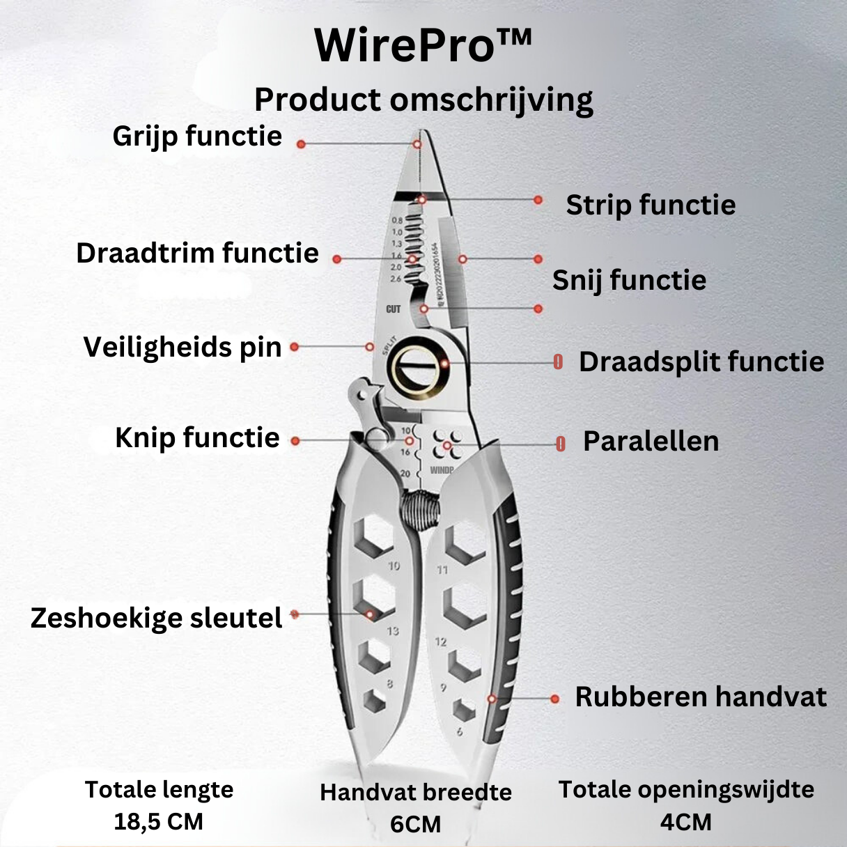 WirePro™ | Repareer alles met deze multifunctionele tang